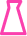 Category